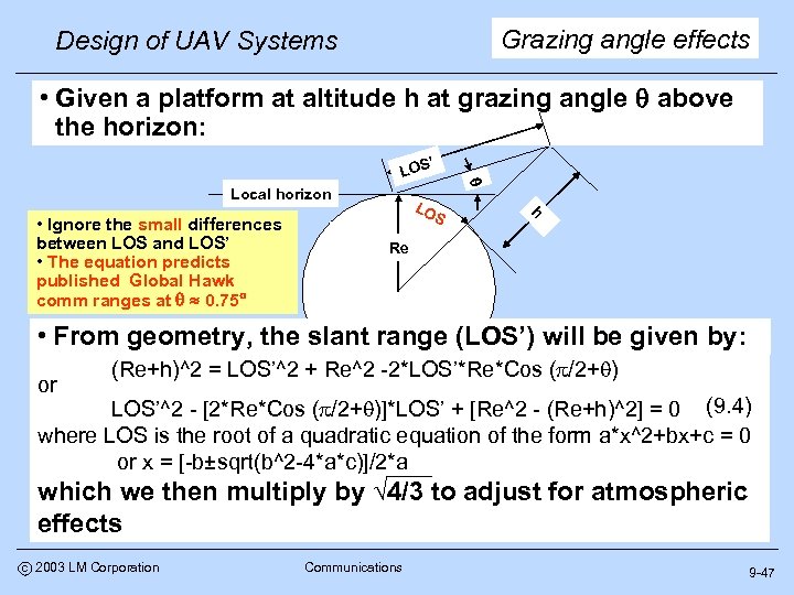 Grazing angle effects Design of UAV Systems • Given a platform at altitude h