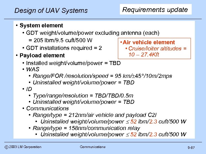 Design of UAV Systems Requirements update • System element • GDT weight/volume/power excluding antenna