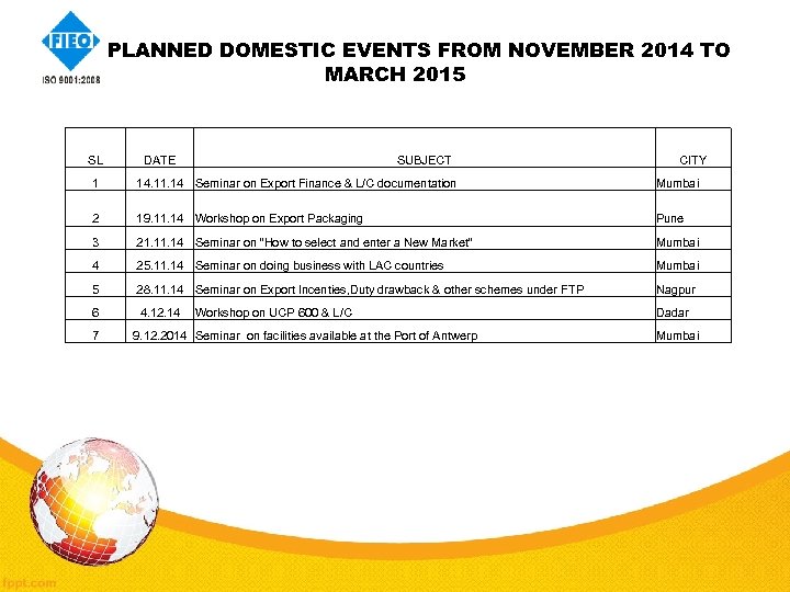  PLANNED DOMESTIC EVENTS FROM NOVEMBER 2014 TO MARCH 2015 SL DATE SUBJECT CITY