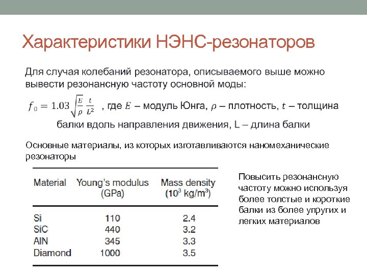 Улучшенные характеристики. Основные характеристики резонатора. Наномеханический резонатор. Наномеханические разщонаторы. Полые резонаторы основные параметры задачи.