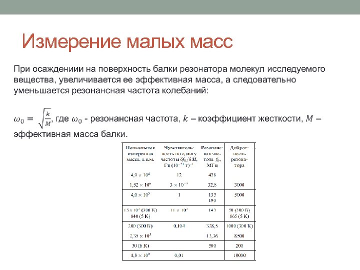 Измерение малых масс 