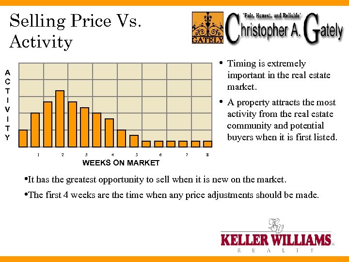 Selling Price Vs. Activity • • A C T I V I T Y