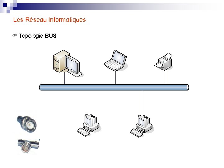 Les Réseau Informatiques Topologie BUS 