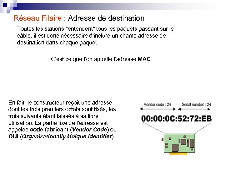 Réseau Filaire : Adresse de destination Toutes les stations 