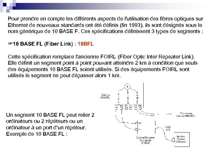 Pour prendre en compte les différents aspects de l'utilisation des fibres optiques sur Ethernet