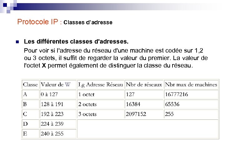 Protocole IP : Classes d’adresse n Les différentes classes d'adresses. Pour voir si l'adresse
