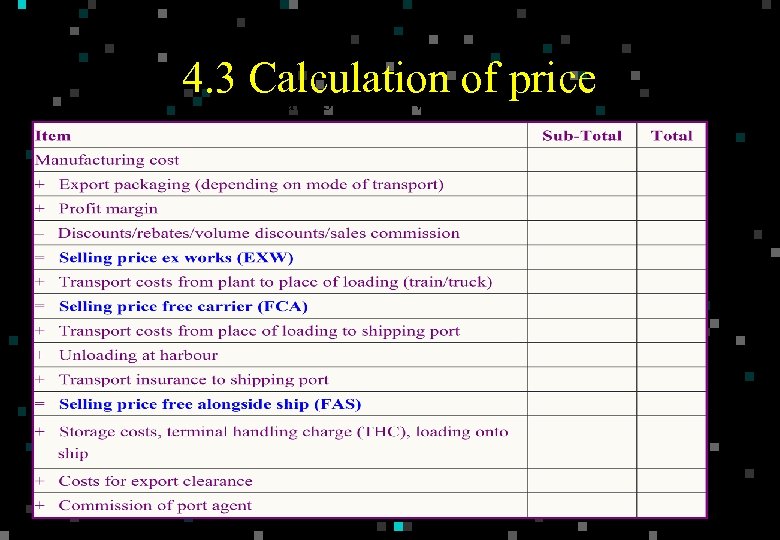 4. 3 Calculation of price Table 3. 1 Costing Worksheet 