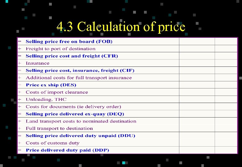 4. 3 Calculation of price 