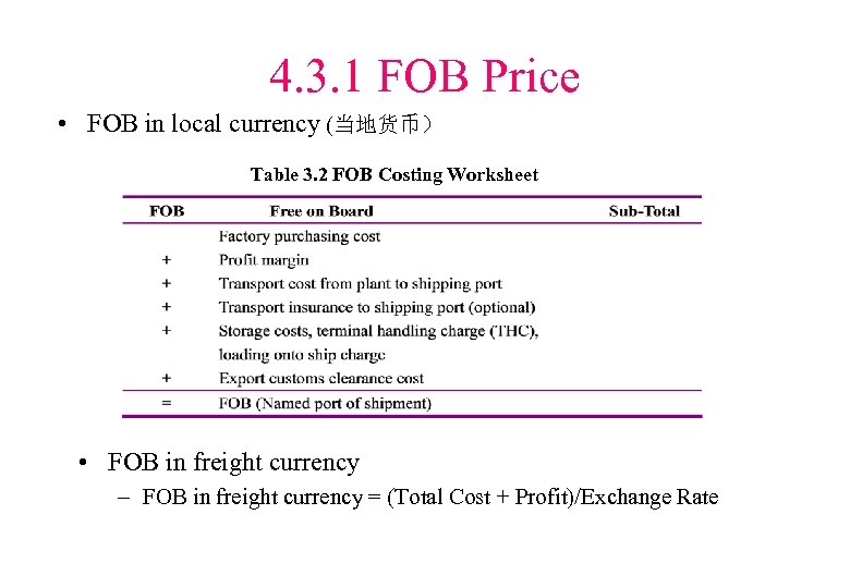 4. 3. 1 FOB Price • FOB in local currency (当地货币） Table 3. 2