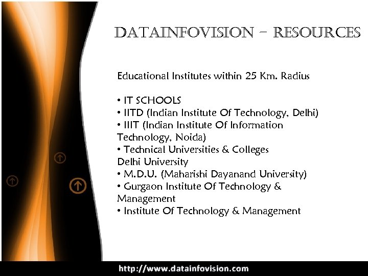 datainfovision – resources Educational Institutes within 25 Km. Radius • IT SCHOOLS • IITD