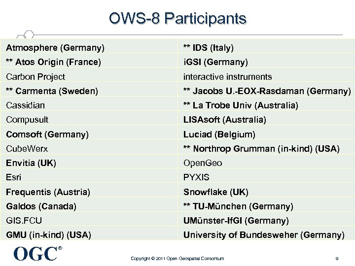 OWS-8 Participants Atmosphere (Germany) ** IDS (Italy) ** Atos Origin (France) i. GSI (Germany)