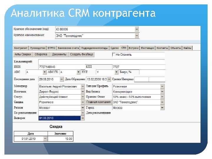 Аналитика CRM контрагента 