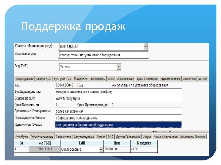 Поддержка продаж 