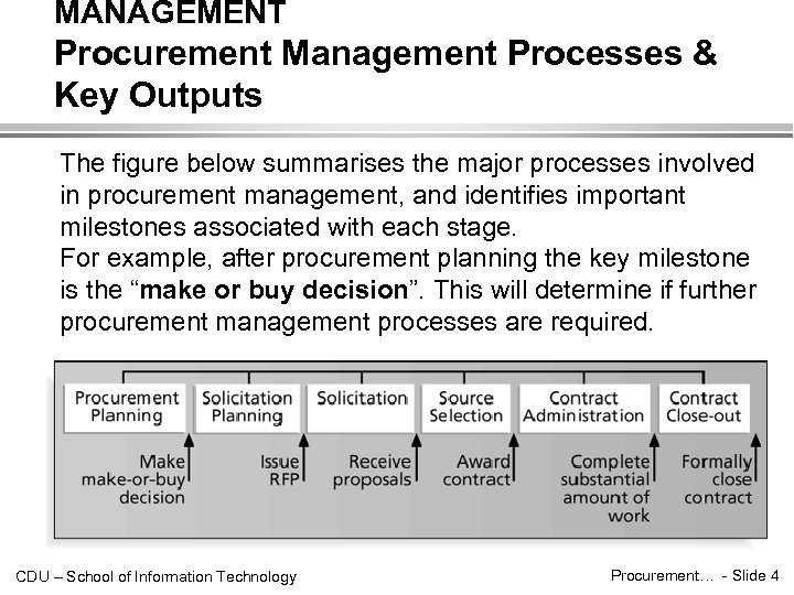 MANAGEMENT Procurement Management Processes & Key Outputs The figure below summarises the major processes