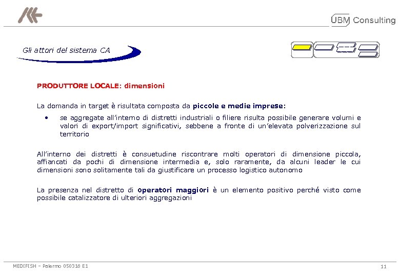 Gli attori del sistema CA PRODUTTORE LOCALE: dimensioni La domanda in target è risultata