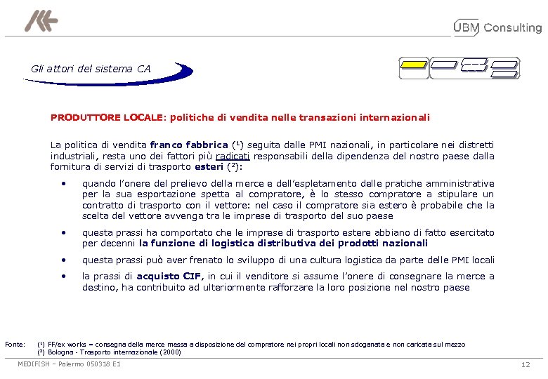 Gli attori del sistema CA PRODUTTORE LOCALE: politiche di vendita nelle transazioni internazionali La