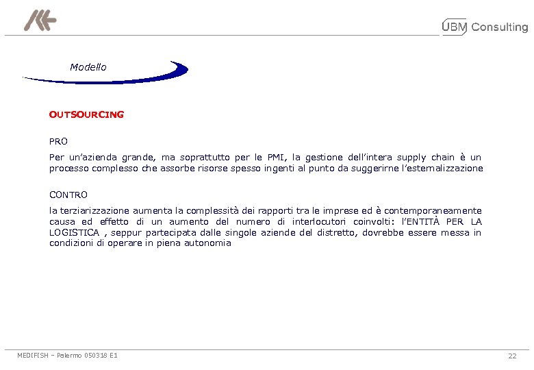 Modello OUTSOURCING PRO Per un’azienda grande, ma soprattutto per le PMI, la gestione dell’intera