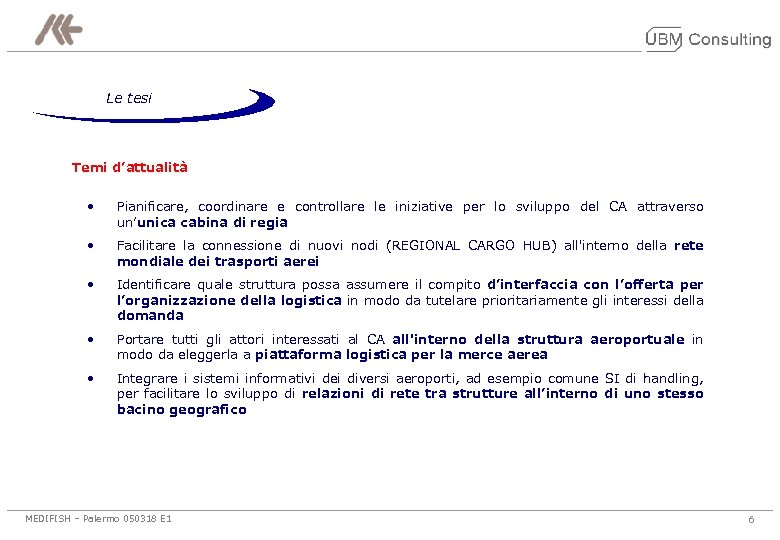 Le tesi Temi d’attualità • Pianificare, coordinare e controllare le iniziative per lo sviluppo