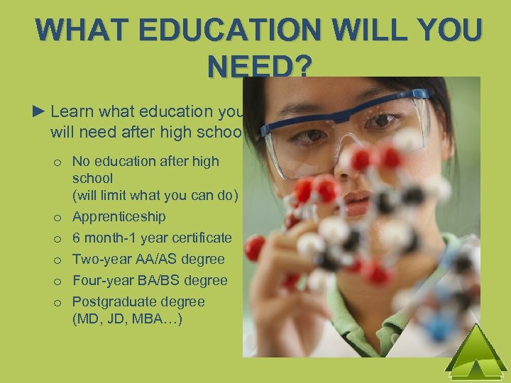 WHAT EDUCATION WILL YOU NEED? ► Learn what education you will need after high