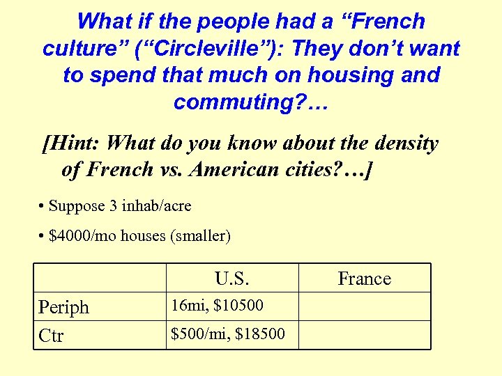 What if the people had a “French culture” (“Circleville”): They don’t want to spend