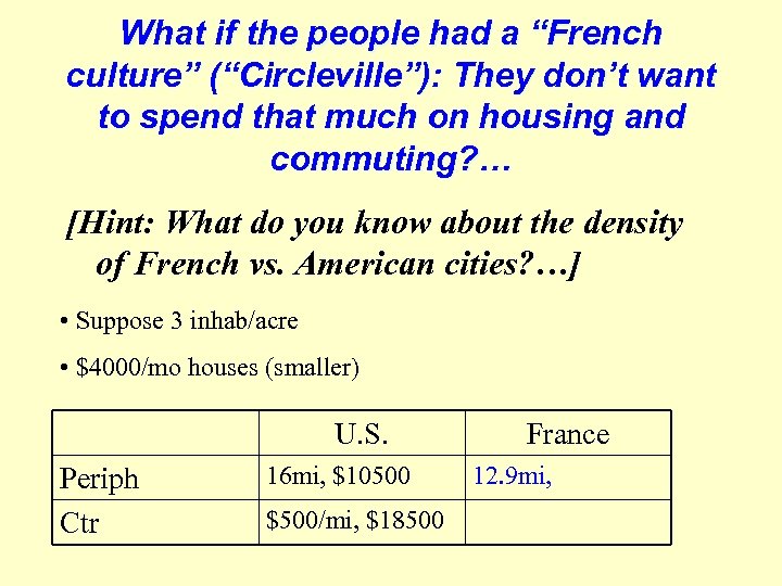 What if the people had a “French culture” (“Circleville”): They don’t want to spend