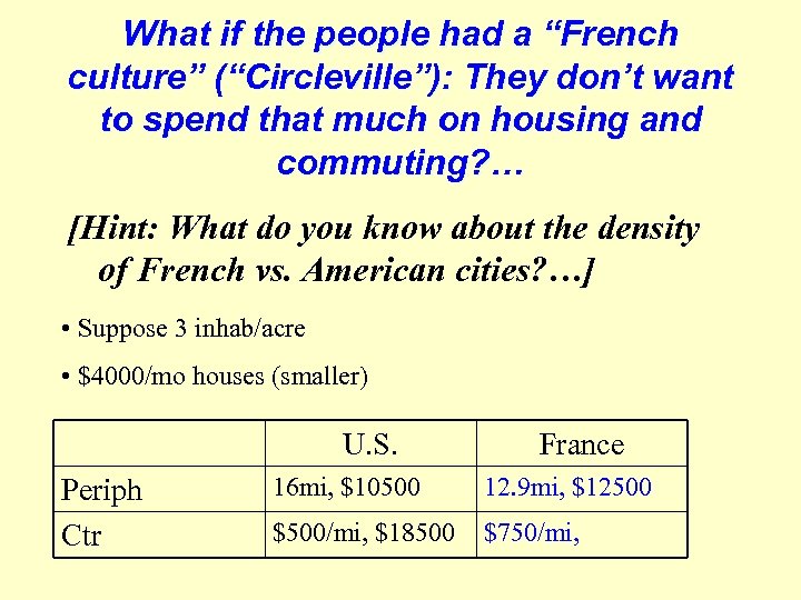 What if the people had a “French culture” (“Circleville”): They don’t want to spend