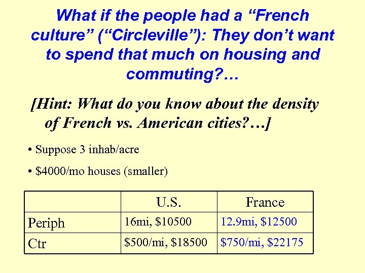 What if the people had a “French culture” (“Circleville”): They don’t want to spend