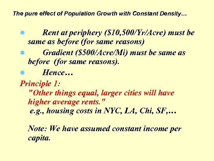 The pure effect of Population Growth with Constant Density… Rent at periphery ($10, 500/Yr/Acre)