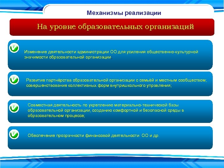 Механизмы реализации На уровне образовательных организаций Изменение деятельности администрации ОО для усиления общественно-культурной значимости