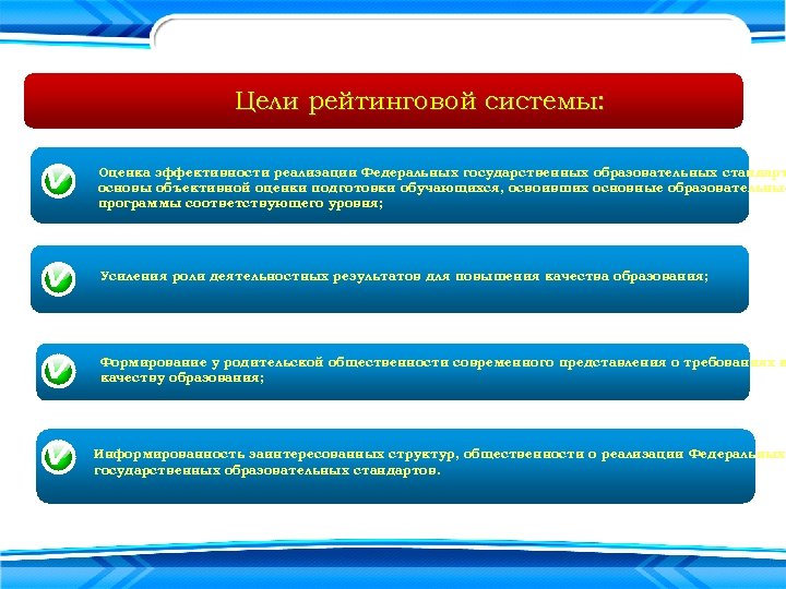 Рейтинг целей. Цели рейтинговой системы оценки. Цель рейтинговой системы оценивания. Цель рейтингового обучения. Цель рейтинга.