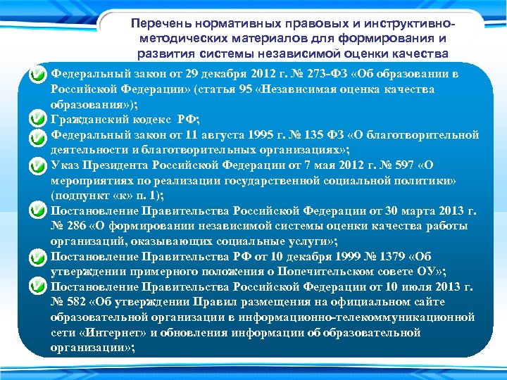 Перечень нормативных правовых и инструктивнометодических материалов для формирования и развития системы независимой оценки качества