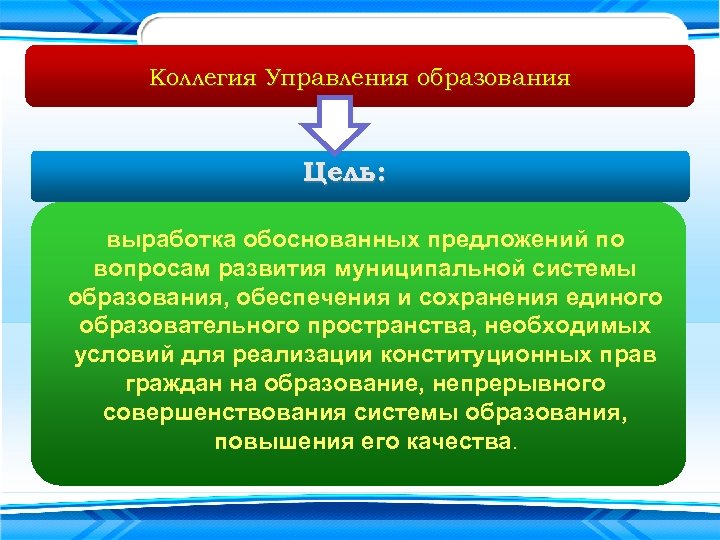 Предложения обоснованы