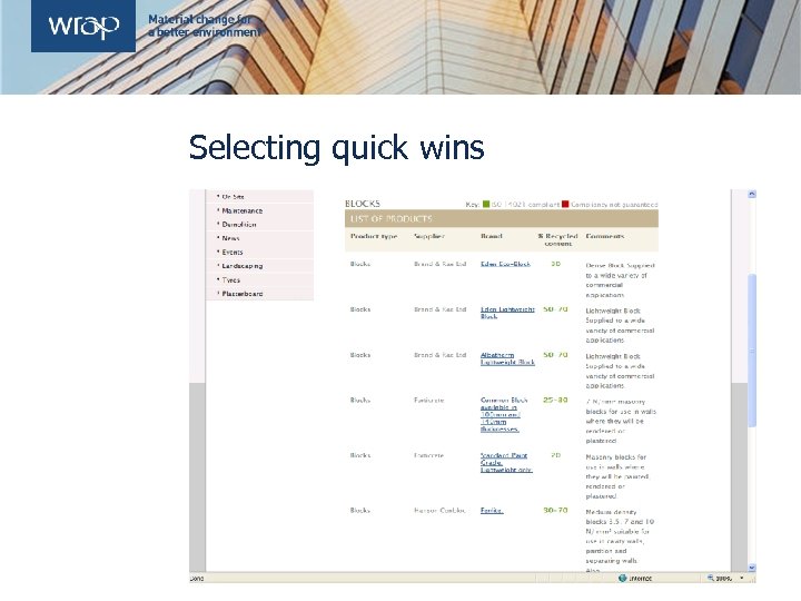 Selecting quick wins 