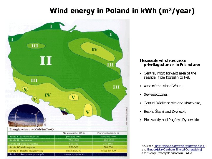 Wind energy in Poland in k. Wh (m 2/year) Mesoscale wind resources privellaged areas