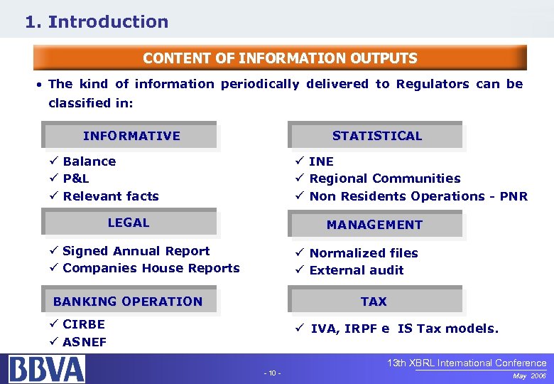 1. Introduction CONTENT OF INFORMATION OUTPUTS • The kind of information periodically delivered to