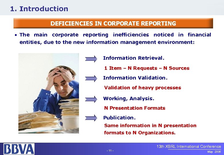 1. Introduction DEFICIENCIES IN CORPORATE REPORTING • The main corporate reporting inefficiencies noticed in