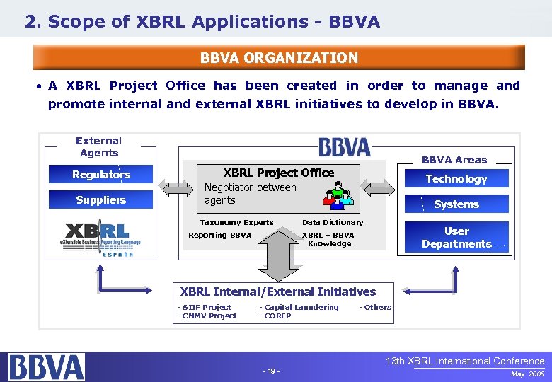 2. Scope of XBRL Applications - BBVA ORGANIZATION • A XBRL Project Office has