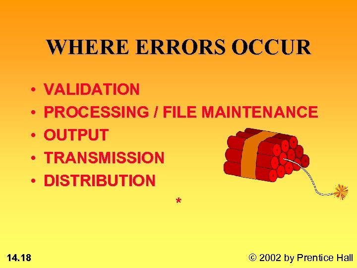 WHERE ERRORS OCCUR • • • 14. 18 VALIDATION PROCESSING / FILE MAINTENANCE OUTPUT