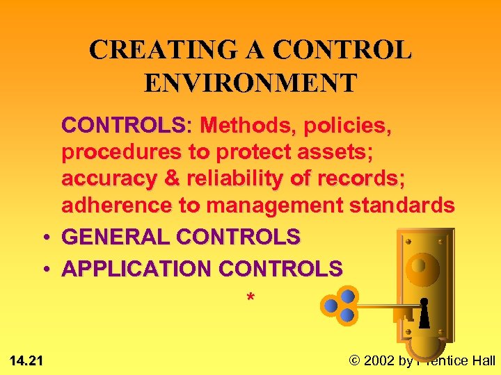 CREATING A CONTROL ENVIRONMENT CONTROLS: Methods, policies, procedures to protect assets; accuracy & reliability