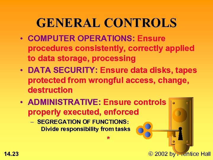 GENERAL CONTROLS • COMPUTER OPERATIONS: Ensure procedures consistently, correctly applied to data storage, processing