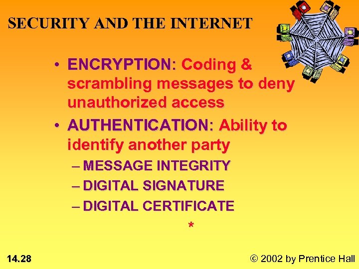 SECURITY AND THE INTERNET • ENCRYPTION: Coding & scrambling messages to deny unauthorized access