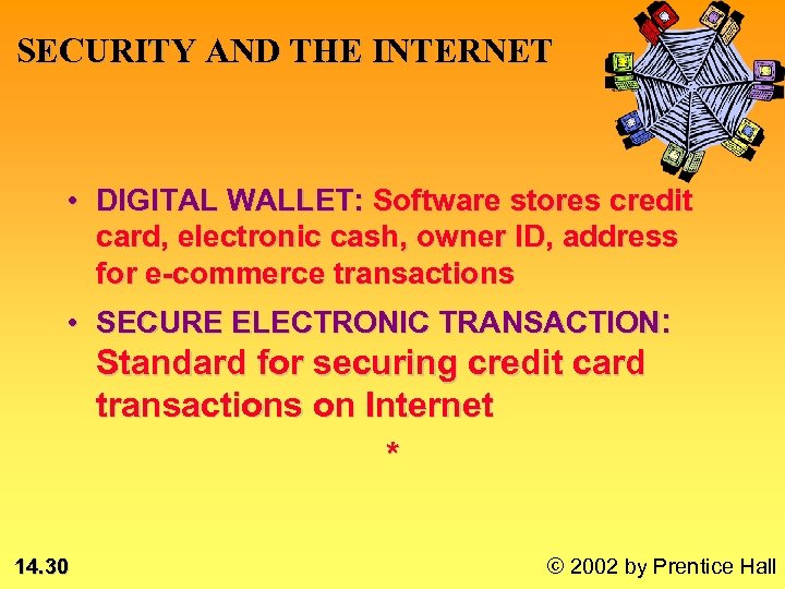 SECURITY AND THE INTERNET • DIGITAL WALLET: Software stores credit card, electronic cash, owner