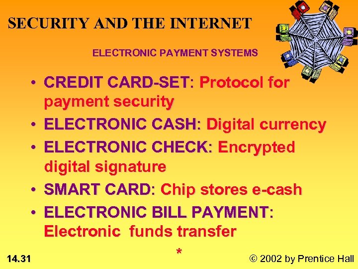 SECURITY AND THE INTERNET ELECTRONIC PAYMENT SYSTEMS • CREDIT CARD-SET: Protocol for payment security