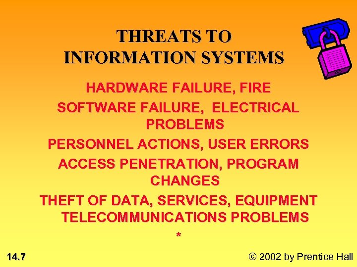 THREATS TO INFORMATION SYSTEMS HARDWARE FAILURE, FIRE SOFTWARE FAILURE, ELECTRICAL PROBLEMS PERSONNEL ACTIONS, USER