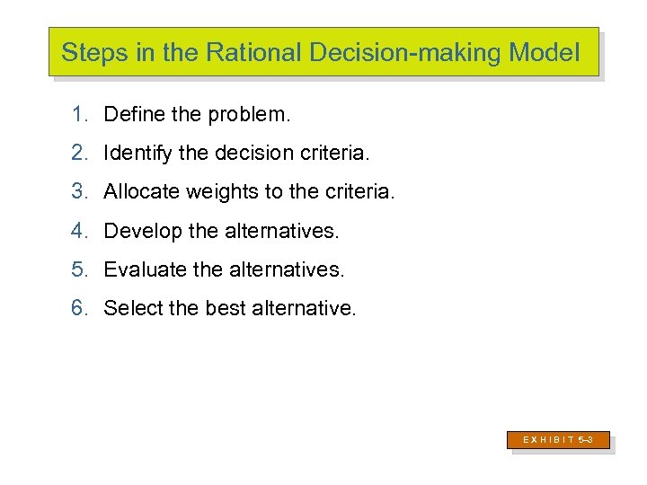 Steps in the Rational Decision-making Model 1. Define the problem. 2. Identify the decision