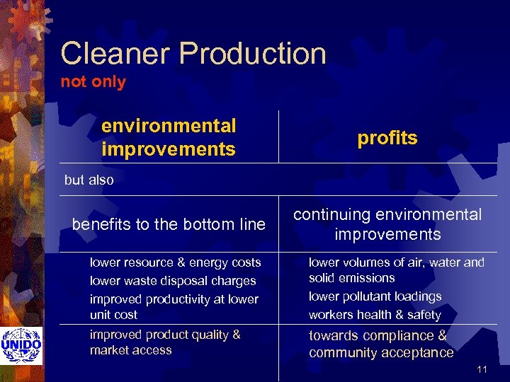 Cleaner Production not only environmental improvements profits but also benefits to the bottom line