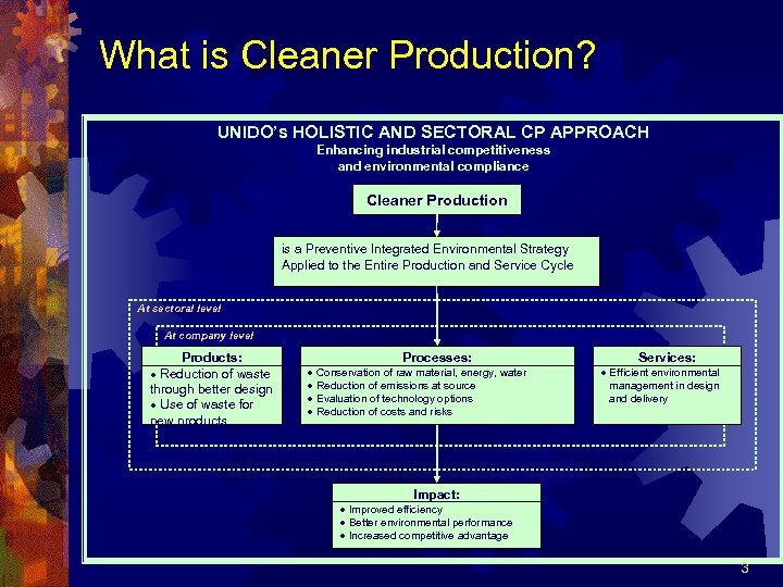 What is Cleaner Production? UNIDO’s HOLISTIC AND SECTORAL CP APPROACH Enhancing industrial competitiveness and