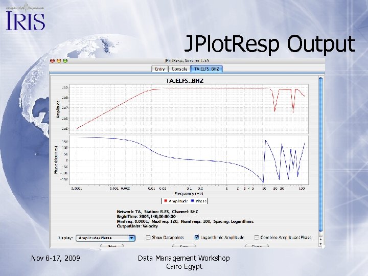 JPlot. Resp Output Nov 8 -17, 2009 Data Management Workshop Cairo Egypt 