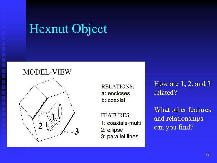 Hexnut Object How are 1, 2, and 3 related? What other features and relationships