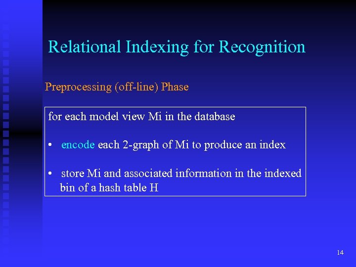 Relational Indexing for Recognition Preprocessing (off-line) Phase for each model view Mi in the